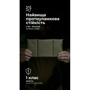 Балістичний пакет для підсумка під ПНБ (1 клас | 13,5×26 см | 180 г | Олива) ТМ Балістика