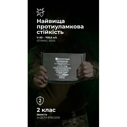 Балістичний пакет для напашника "Ладник" (2 клас | 23×16 см | 285 г | НВМПЕ ✡ Ізраїль) ТМ Балістика