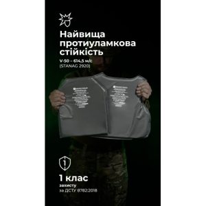 Балістичні пакети до плитоноски Agilite K19 (1 клас | 26×32 см | 2 шт. | 1075 г | НВМПЕ ✡ Ізраїль) ТМ Балістика