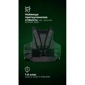 Легкий бронежилет "Сорочка" (S–XL | 1 клас | Чорний) ТМ Балістика