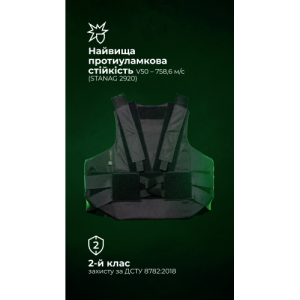 Легкий бронежилет "Сорочка" (S–XL | 2 клас | Чорний) ТМ Балістика