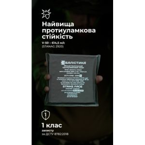 Балістичний пакет (1 клас | 15×15 см | 140 г | НВМПЕ ✡ Ізраїль) ТМ Балістика