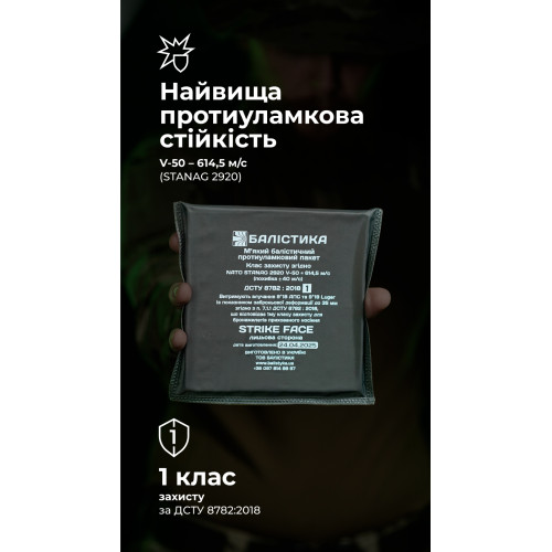 Балістичний пакет (1 клас | 15×15 см | 140 г | НВМПЕ ✡ Ізраїль) ТМ Балістика