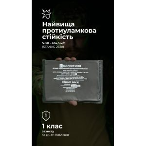 Балістичний пакет (1 клас | 15×20 см | 180 г | НВМПЕ ✡ Ізраїль) ТМ Балістика