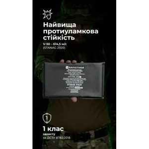 Балістичний пакет (1 клас | 15×25 см | 225 г | НВМПЕ ✡ Ізраїль) ТМ Балістика