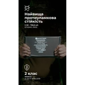 Балістичний пакет (2 клас | 15×25 см | 300 г | НВМПЕ ✡ Ізраїль) ТМ Балістика