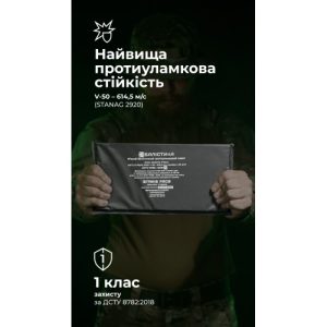 Балістичний пакет (1 клас | 15×30 см | 270 г | НВМПЕ ✡ Ізраїль) ТМ Балістика
