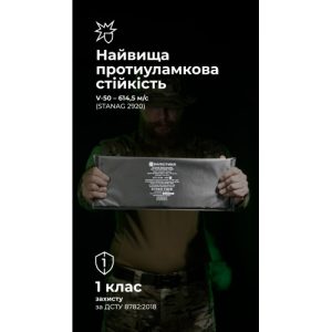 Балістичний пакет (1 клас | 15×40 см | 365 г | НВМПЕ ✡ Ізраїль) ТМ Балістика