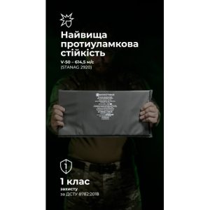 Балістичний пакет (1 клас | 20×40 см | 475 г | НВМПЕ ✡ Ізраїль) ТМ Балістика