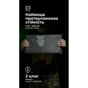 Балістичний пакет (2 клас | 20×40 см | 655 г | НВМПЕ ✡ Ізраїль) ТМ Балістика