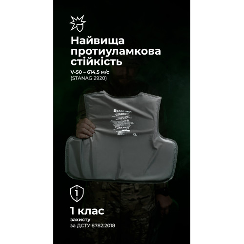 Балістичні пакети під бронежилет Crye Precision LVS (1 клас | XL | 2 шт. | 1730 г | НВМПЕ ✡ Ізраїль) ТМ Балістика