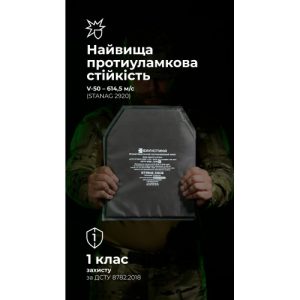 Балістичний пакет під бронеплиту (1 клас | M | 25×30 см | 470 г | НВМПЕ ✡ Ізраїль) ТМ Балістика